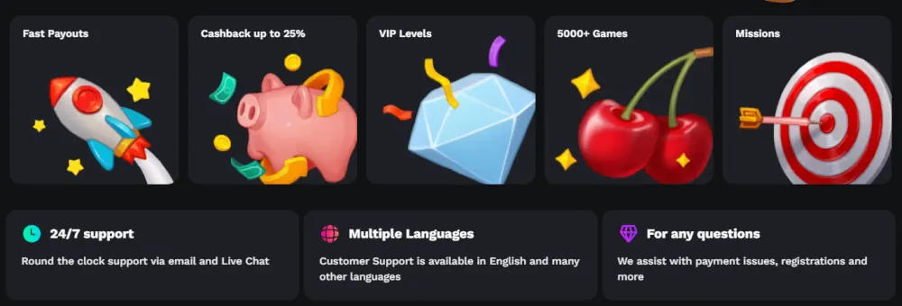Платформата Bet On Red подчертава такива като седмичен кешбек и огромен избор от игри.